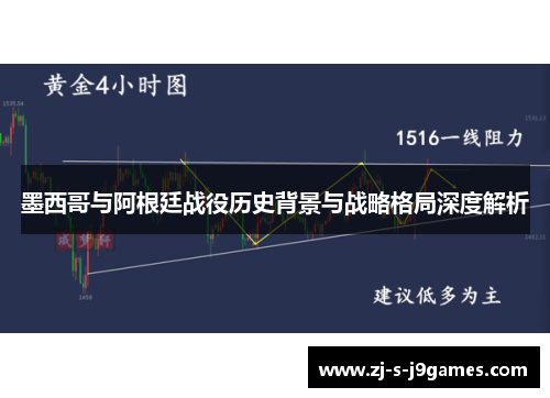 墨西哥与阿根廷战役历史背景与战略格局深度解析