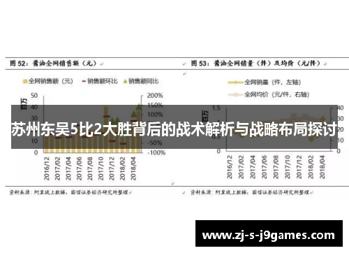苏州东吴5比2大胜背后的战术解析与战略布局探讨