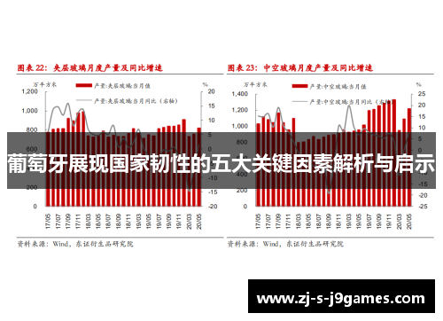 葡萄牙展现国家韧性的五大关键因素解析与启示