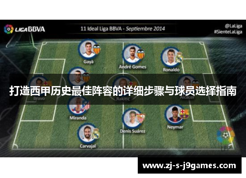 打造西甲历史最佳阵容的详细步骤与球员选择指南