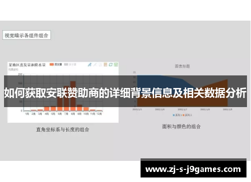 如何获取安联赞助商的详细背景信息及相关数据分析