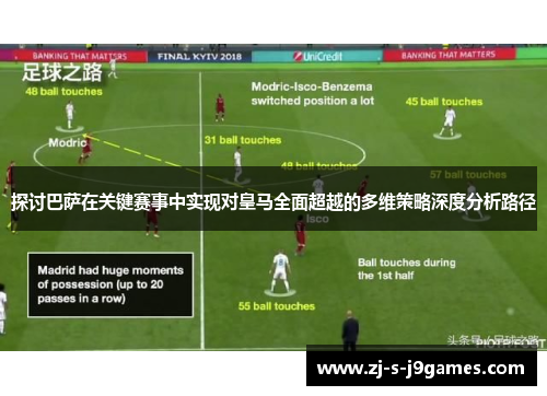 探讨巴萨在关键赛事中实现对皇马全面超越的多维策略深度分析路径