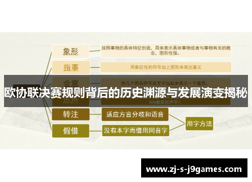 欧协联决赛规则背后的历史渊源与发展演变揭秘