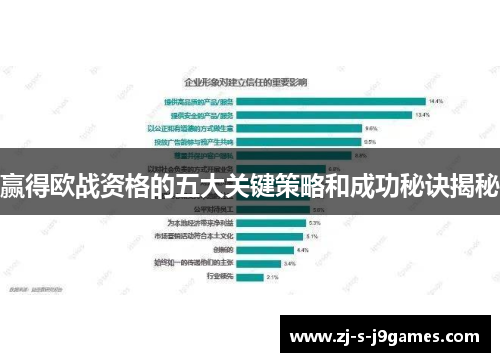 赢得欧战资格的五大关键策略和成功秘诀揭秘