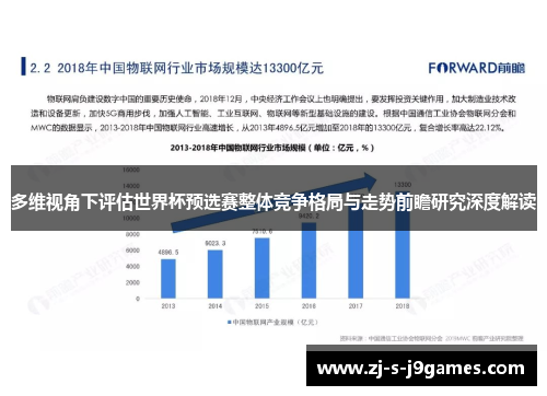 多维视角下评估世界杯预选赛整体竞争格局与走势前瞻研究深度解读