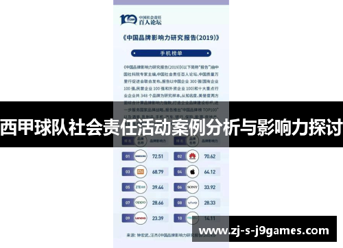 西甲球队社会责任活动案例分析与影响力探讨