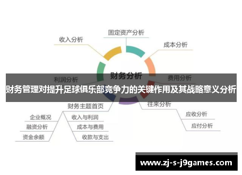 财务管理对提升足球俱乐部竞争力的关键作用及其战略意义分析