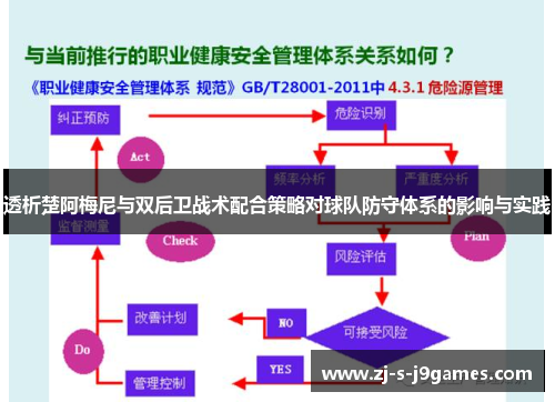 透析楚阿梅尼与双后卫战术配合策略对球队防守体系的影响与实践