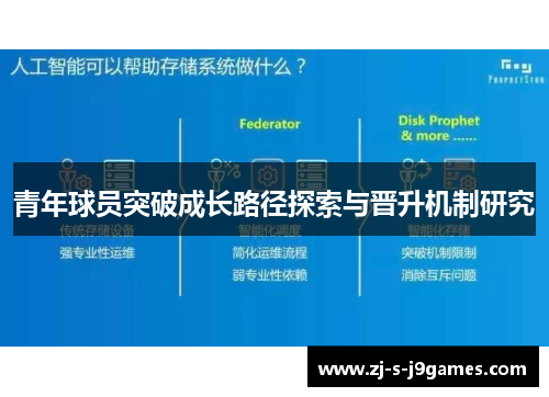 青年球员突破成长路径探索与晋升机制研究 青年球员突破成长路径探索与晋升机制研究