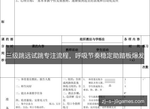 三级跳远试跳专注流程，呼吸节奏稳定助踏板爆发